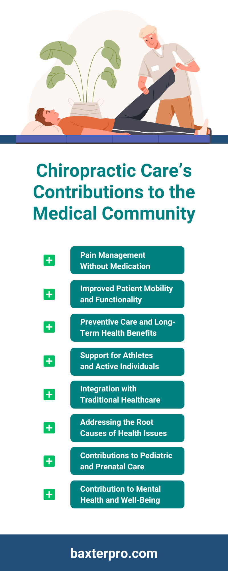 Chiropractic Care’s Contributions to the Medical Community