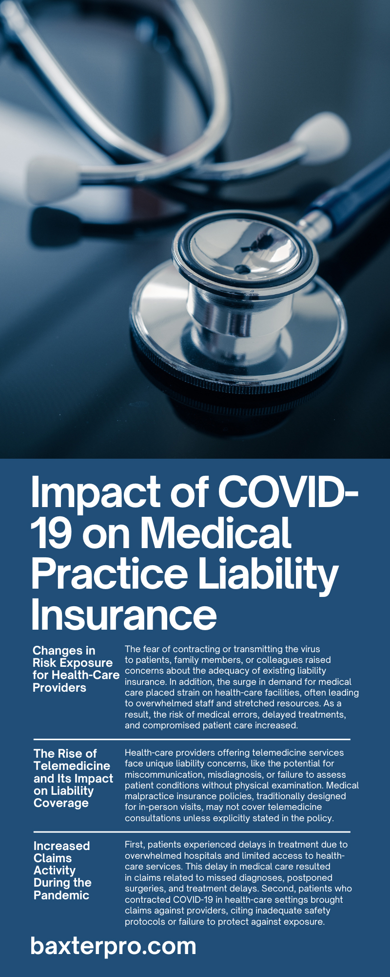 Impact of COVID-19 on Medical Practice Liability Insurance
