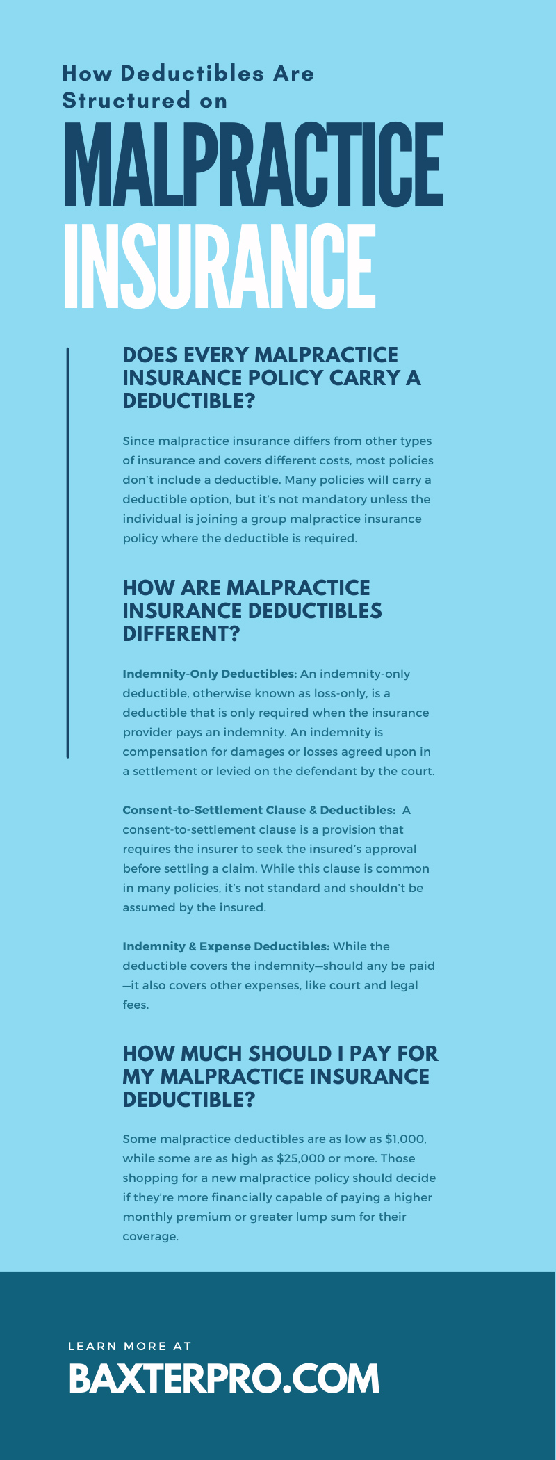 How Deductibles Are Structured on Malpractice Insurance